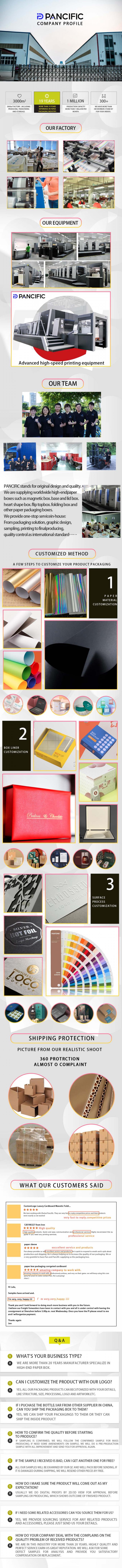 Sô cô la Giáng sinh 2 lớp Sách có hình Hộp quà tặng Bao bì Chèn EVA 2